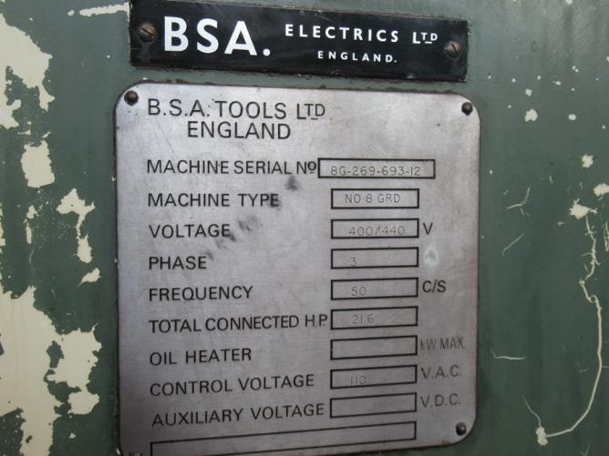 BSA No.8